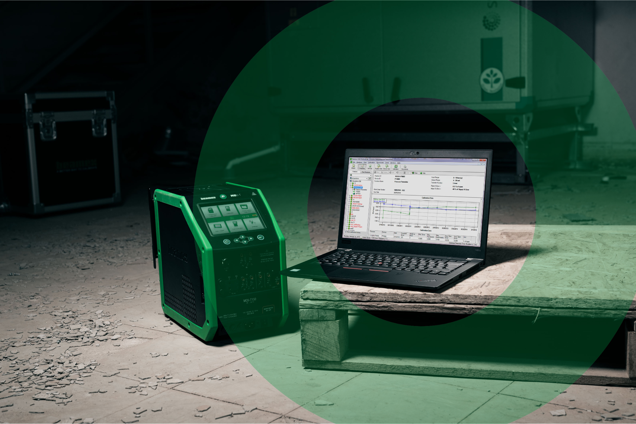 Các khía cạnh chính khi xây dựng business cas...